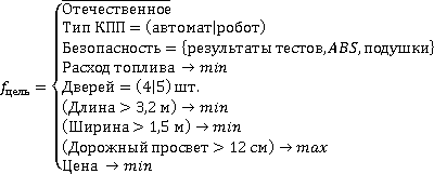 Целевая функция выбора автомобиля по нескольким критериям