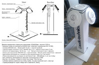 Демонстрационная стойка Ritmix
(62 х 62 х 100 см)