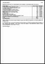 Diploma Appendix Copy in English